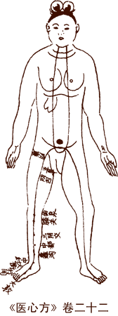 ��ҽ�ķ�������ʮ��